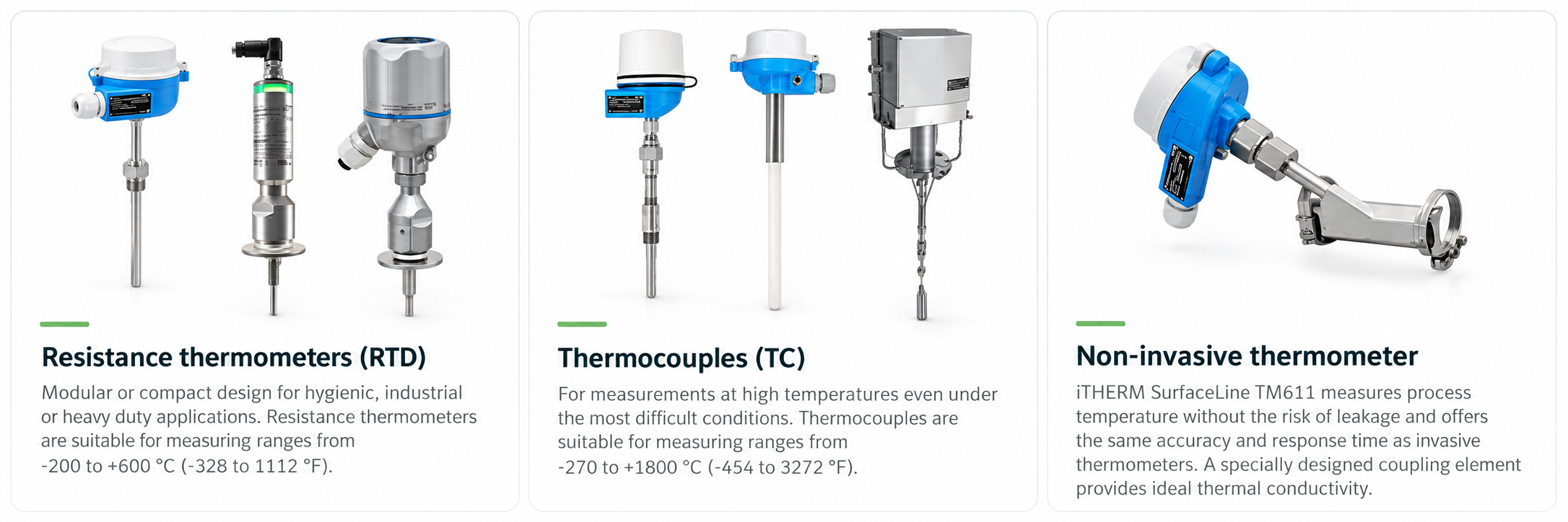 Industrial thermometer product portfolio